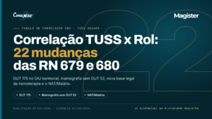 Correlação TUSS x Rol RN 679 e RN 680