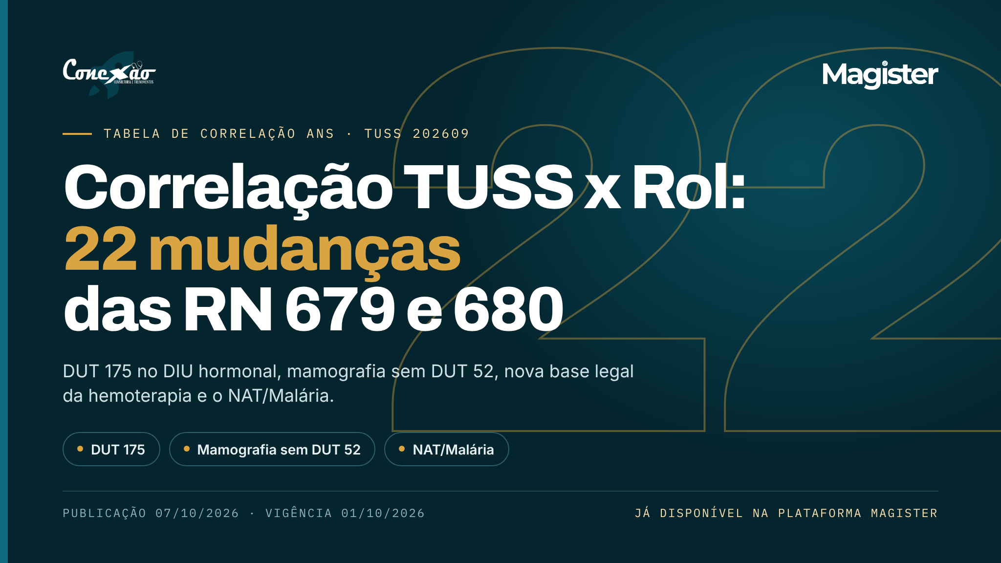 Correlação TUSS x Rol RN 679 e RN 680