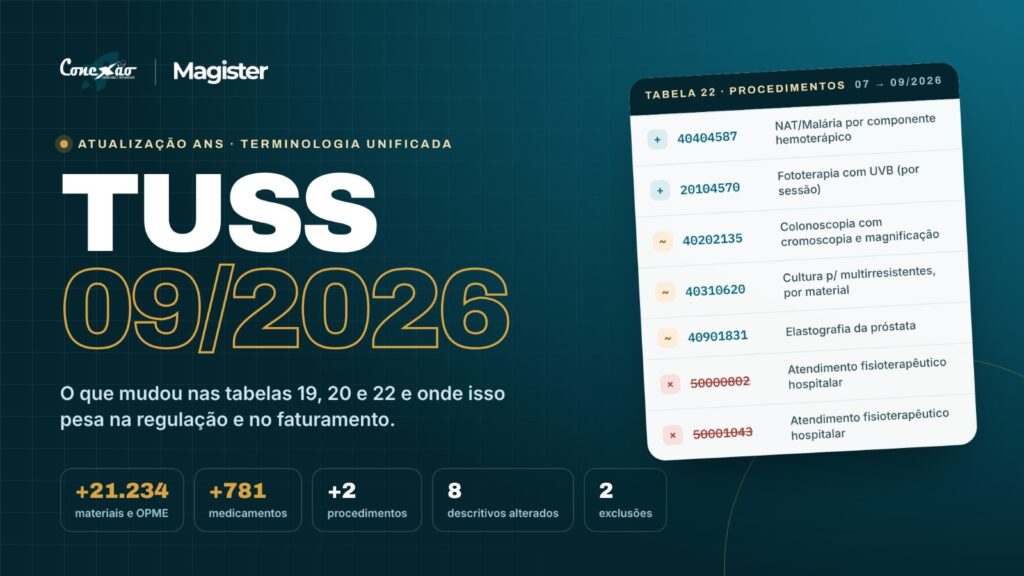 Capa TUSS 09/2026: novos códigos, alterações e exclusões na terminologia da ANS